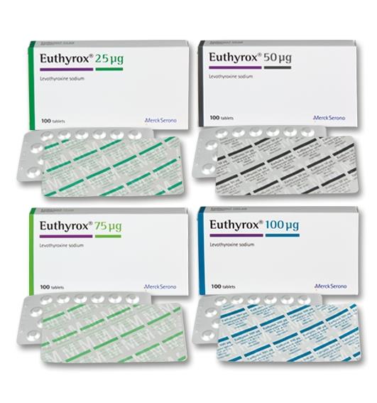 Boxed Euthyrox levothyroxine tablets in four dosages (25, 50, 75, 100 µg) with blister packs shown below each box.